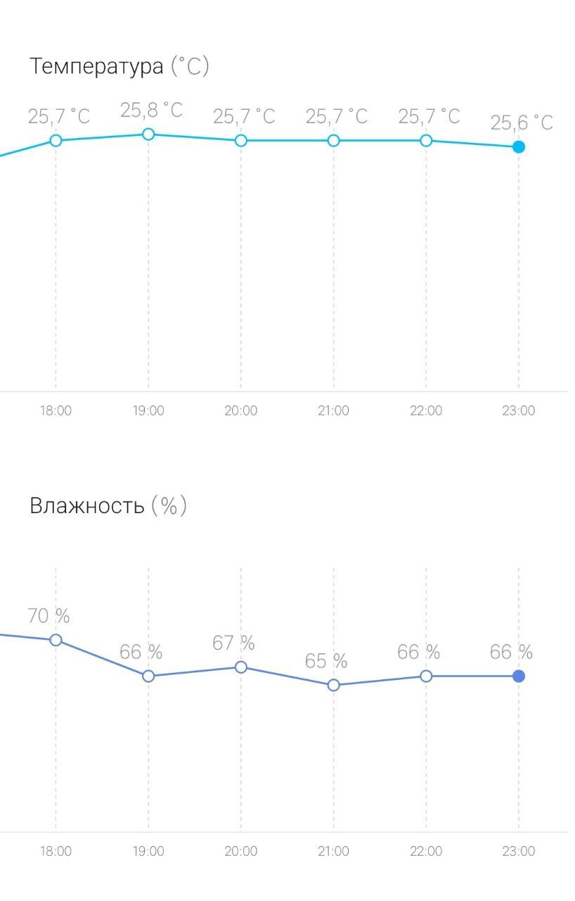 Vech — копия.jpg Vech — копия.jpg