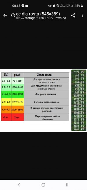 Screenshot_20230225-001335_Chrome.jpg Screenshot_20230225-001335_Chrome.jpg