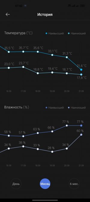 Screenshot_2023-09-21-07-42-32-06_89ed83f5c7ca8fa2c91fc75c50289338.jpg Screenshot_2023-09-21-07-42-32-06_89ed83f5c7ca8fa2c91fc75c50289338.jpg